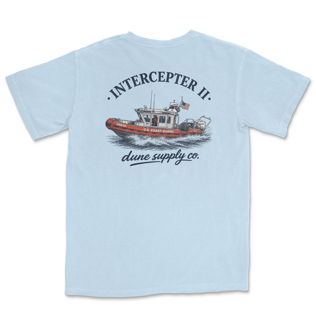 Intercepter Impact
